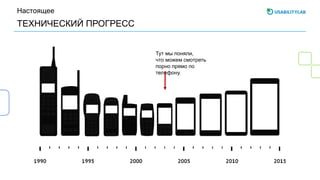 ТЕХНИЧЕСКИЙ ПРОГРЕСС
Настоящее
Тут мы поняли,
что можем смотреть
порно прямо по
телефону.
 