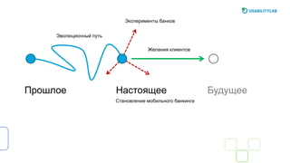 Прошлое Настоящее Будущее
Эволюционный путь
Становление мобильного банкинга
Желания клиентов
Эксперименты банков
 