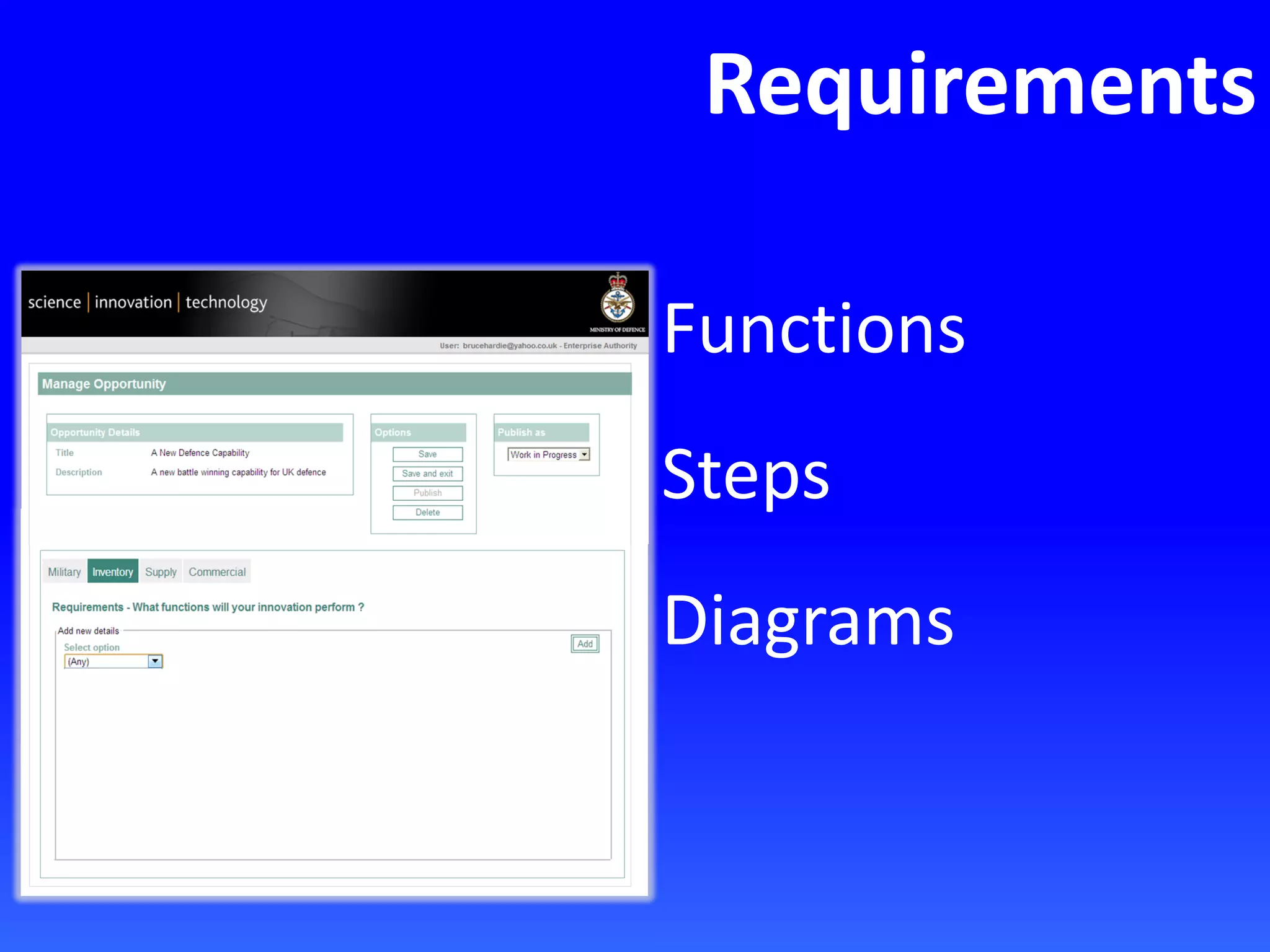 Requirements
Functions
Steps
Diagrams

 