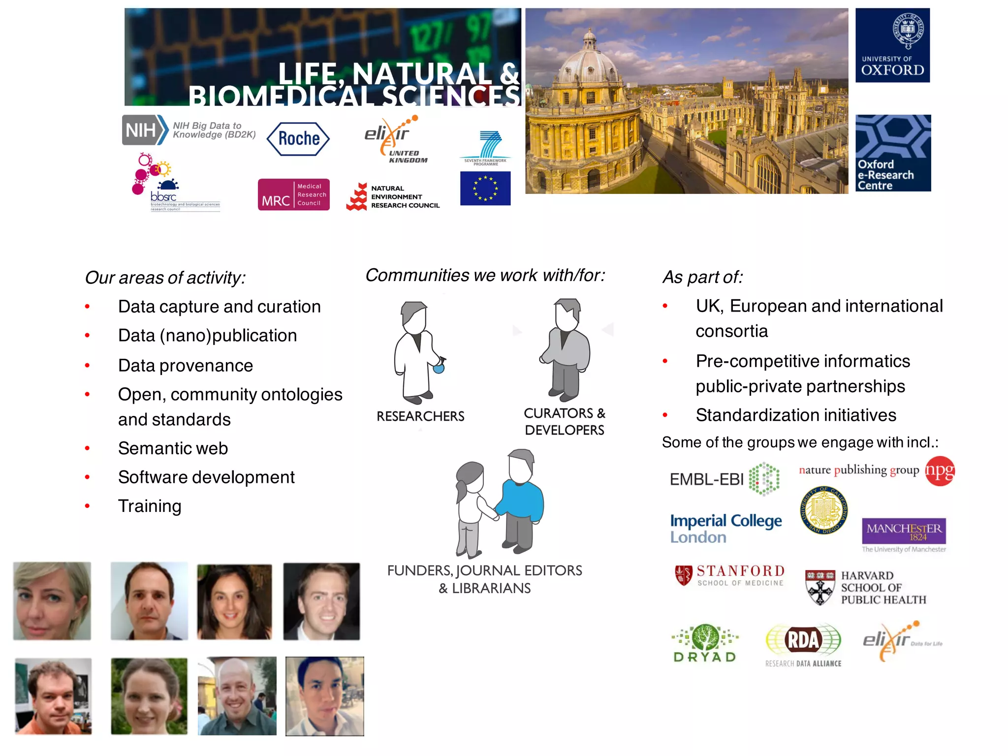 Our areas of activity:
• Data capture and curation
• Data (nano)publication
• Data provenance
• Open, community ontologies
and standards
• Semantic web
• Software development
• Training
Communities we work with/for: As part of:
• UK, European and international
consortia
• Pre-competitive informatics
public-private partnerships
• Standardization initiatives
Some of the groups we engage with incl.:
FUNDERS, JOURNAL EDITORS
& LIBRARIANS
 