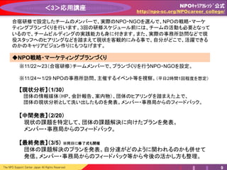 The NPO Support Center Japan All Rights Reserved 9
＜3＞応用講座
◆NPO戦略・マーケティングプランづくり
合宿研修で設定したチームのメンバーで、実際のNPO・NGOを選んで、NPOの戦略・マーケ
ティングプランづくりを行います。3回の研修スケジュール前には、チームの活動も必要となって
いるので、チームビルディングの実践能力も身に付きます。また、実際の事務所訪問などで現
役スタッフへのヒアリングなどを踏まえて現状を客観的にみる事で、自分がどこで、活躍できる
のかのキャリアビジョン作りにもつなげます。
※11/22～23（合宿研修）チームメンバーで、プランづくりを行うNPO・NGOを設定。
※11/24～1/29 NPOの事務所訪問、主催するイベント等を視察。（平日2時間1回程度を想定）
【現状分析】（1/30）
団体の情報媒体（HP、会計報告、案内物）、団体のヒアリングを踏まえた上で、
団体の現状分析として洗い出したものを発表。メンバー・事務局からのフィードバック。
【中間発表】（2/20）
現状の課題を特定して、団体の課題解決に向けたプランを発表。
メンバー・事務局からのフィードバック。
【最終発表】（3/5） ※同日に修了式も開催
団体の課題解決のプランを発表。自分達がどのように関われるのかも併せて
発信。メンバー・事務局からのフィードバック等から今後の活かし方も整理。
NPOｷｬﾘｱｶﾚｯｼﾞ公式
http://npo-sc.org/NPOcareer_college/
 