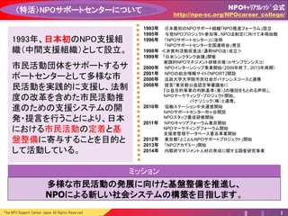 The NPO Support Center Japan All Rights Reserved 1
（特活）NPOサポートセンターについて
1993年、日本初のNPO支援組
織（中間支援組織）として設立。
市民活動団体をサポートするサ
ポートセンターとして多様な市
民活動を実践的に支援し、法制
度の改革を含めた市民活動推
進のための支援システムの開
発・提言を行うことにより、日本
における市民活動の定着と基
盤整備に寄与することを目的と
して活動している。
ミッション
多様な市民活動の発展に向けた基盤整備を推進し、
NPOによる新しい社会システムの構築を目指します。
1993年 日本最初のNPOサポート組織「NPO推進フォーラム」設立
1995年 与党NPOプロジェクト参加等、NPO法制定に向けて本格始動
1996年 「NPOサポートセンター」に改称
「NPOサポートセンター全国連絡会」発足
1998年 ＜非営利活動促進法（通称NPO法）成立＞
1999年 「日米シンクタンク会議」開催
実践的NPOマネジメント研修共催（inサンフランシスコ）
2000年 NPOインターンシップ事業開始（2009年終了、2013年再開）
2001年 NPOの総合情報サイト『NPORT』開設
2006年 法政大学大学院市民社会ガバナンンスコースと連携
2008年 提言「東京都公益認定等審議会に
『公益目的事業の判断基準（案）』の撤回をもとめる声明」。
ＮＰＯマーケティング・プロジェクト開始。
パナソニック（株）と連携。
2010年 協働ステーション中央運営開始
ＮＰＯサポートセンター市ヶ谷開設
NPOスタッフ養成研修開始
2011年 ＮＰＯキャリアフォーラム東京開始
NPOマーケティングフォーラム開始
支援者管理データベース普及事業開始
2012年 東京都「とことんNPOサポートプロジェクト」開始
2013年 「NPOアカデミー」開始
2014年 内閣府マネジメント人材の育成に関する調査研究事業
NPOｷｬﾘｱｶﾚｯｼﾞ公式
http://npo-sc.org/NPOcareer_college/
 