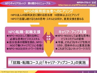 The NPO Support Center Japan All Rights Reserved 4
NPOキャリアカレッジ 第6期からリニューアル
・NPO法人の採用決定に関わる担当者 10団体以上にヒアリング
・NPOで活躍し続けるための思考・スキルとは何か、意見交換を重ねる
NPOの採用担当者へのヒアリング
「就職・転職コース」と「キャリア・アップコース」の実施
キャリア・アップ支援
★NPO・NGOとして必要な思考と
ビジネスモデルの習得
★今後、どのようなキャリアを気付
くのか、団体外の人と意見交換
★これまでにないネットワークづくり
NPO転職・就職支援
★NPO・NGOとして関わる時に
必要な思考とビジネススキル
★自分自身の理解を深め、NPO・
NGOで働くキャリアビジョンを描く
★NPO・NGOとのネットワークを作る
相乗
効果
NPOｷｬﾘｱｶﾚｯｼﾞ公式
http://npo-sc.org/NPOcareer_college/
 