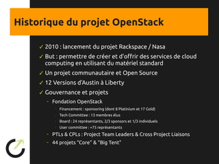 Introduction à OpenStack | PDF