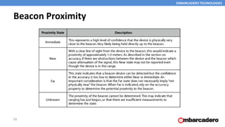 EMBARCADERO TECHNOLOGIES
Beacon Proximity
16
 