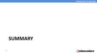 EMBARCADERO TECHNOLOGIES
SUMMARY
31
 
