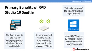 EMBARCADERO TECHNOLOGIES
Primary Benefits of RAD
Studio 10 Seattle
The fastest way to
build visually
engaging apps for
Windows 10, Mac,
and Mobile
Hyper connected
with Bluetooth,
App Tethering,
Beacons, for the
Internet of Things
Incredible Windows
10 support – WinRT
components and
new VCL controls
Twice the power of
the IDE, for building
larger projects
 