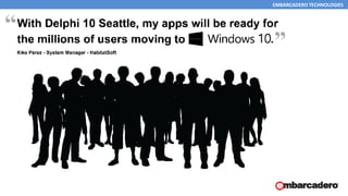 EMBARCADERO TECHNOLOGIES
 