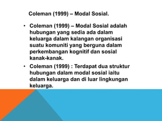 • Coleman (1999) – Modal Sosial adalah
hubungan yang sedia ada dalam
keluarga dalam kalangan organisasi
suatu komuniti yang berguna dalam
perkembangan kognitif dan sosial
kanak-kanak.
• Coleman (1999) : Terdapat dua struktur
hubungan dalam modal sosial iaitu
dalam keluarga dan di luar lingkungan
keluarga.
Coleman (1999) – Modal Sosial.
 