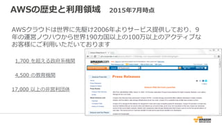 AWSの歴史と利利⽤用領領域 　2015年年7⽉月時点
AWSクラウドは世界に先駆け2006年年よりサービス提供しており、9
年年の運営ノウハウから世界190カ国以上の100万以上のアクティブな
お客様にご利利⽤用いただいております
    1,700  を超える政府系機関
    4,500  の教育機関
17,000  以上の⾮非営利利団体
 