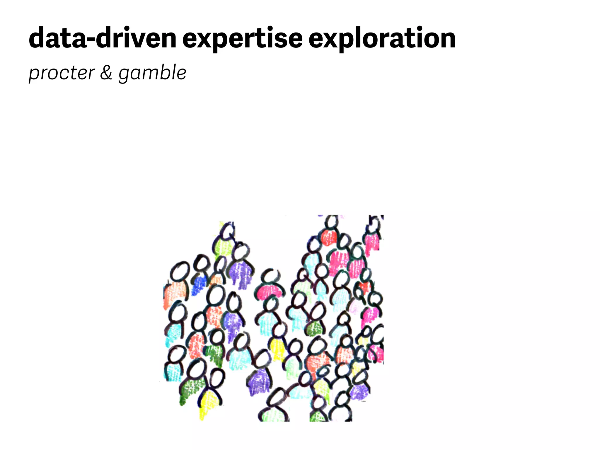 data-driven expertise exploration
procter & gamble
 