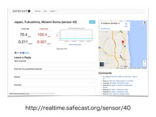 http://realtime.safecast.org/sensor/40
 