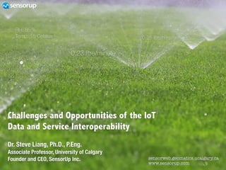 Challenges and Opportunities of the IoT 
Data and Service Interoperability
sensorweb.geomatics.ucalgary.ca
www.sensorup.com
0.23 litre/minute
0.25 litre/minute
0.27 litre/minuteRH: 85 %
Temp: 18 Celsius
Dr. Steve Liang, Ph.D., P.Eng.
Associate Professor, University of Calgary
Founder and CEO, SensorUp Inc.
 