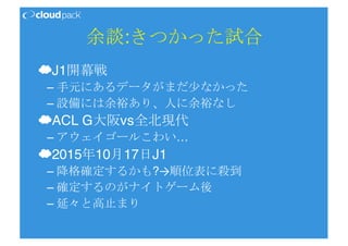 ｊリーグ Jpの舞台裏 Jaws Ug 京都 5