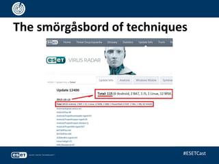 The smörgåsbord of techniques
#ESETCast
 