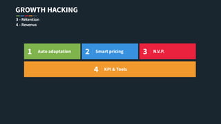 GROWTH HACKING
3 - Rétention
4 - Revenus
1 Auto adaptation 2 Smart pricing
4 KPI &
Tools
3 N.V.P.
 