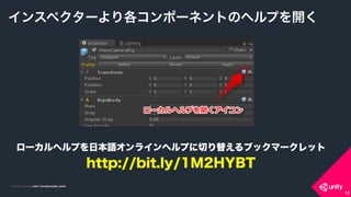 COPYRIGHT 2015 @ UNITY TECHNOLOGIES JAPANCOPYRIGHT 2014 @ UNITY TECHNOLOGIES JAPAN
インスペクターより各コンポーネントのヘルプを開く
13
ローカルヘルプを日本語オンラインヘルプに切り替えるブックマークレット 
http://bit.ly/1M2HYBT
 