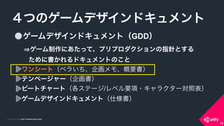 COPYRIGHT 2015 @ UNITY TECHNOLOGIES JAPANCOPYRIGHT 2014 @ UNITY TECHNOLOGIES JAPAN
18
ゲームデザインドキュメント（GDD） 
  ゲーム制作にあたって、プリプロダクションの指針とする 
  ために書かれるドキュメントのこと
ワンシート（ペラいち、企画メモ、概要書）
テンページャー（企画書）
ビートチャート（各ステージ/レベル要項・キャラクター対照表）
ゲームデザインドキュメント（仕様書）
４つのゲームデザインドキュメント
18
 