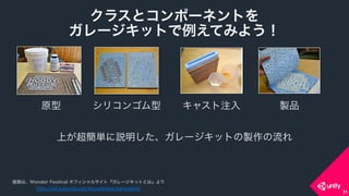 COPYRIGHT 2015 @ UNITY TECHNOLOGIES JAPANCOPYRIGHT 2014 @ UNITY TECHNOLOGIES JAPAN
31
クラスとコンポーネントを 
ガレージキットで例えてみよう！
原型 シリコンゴム型 キャスト注入 製品
画像は、Wonder Festival オフィシャルサイト『ガレージキットとは』より 
http://wf.kaiyodo.net/knowledge/garagekit/
上が超簡単に説明した、ガレージキットの製作の流れ
 
