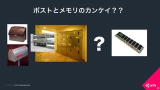 COPYRIGHT 2015 @ UNITY TECHNOLOGIES JAPANCOPYRIGHT 2014 @ UNITY TECHNOLOGIES JAPAN
33
ポストとメモリのカンケイ？？
？
 