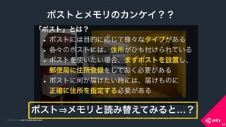 COPYRIGHT 2015 @ UNITY TECHNOLOGIES JAPANCOPYRIGHT 2014 @ UNITY TECHNOLOGIES JAPAN
34
ポストとメモリのカンケイ？？
「ポスト」とは？
•ポストには目的に応じて様々なタイプがある
•各々のポストには、住所がひも付けられている
•ポストを使いたい場合、まずポストを設置し、
郵便局に住所登録をしておく必要がある
•ポストに何か届けたい時には、届けものに 
正確に住所を指定する必要がある
ポスト メモリと読み替えてみると…？
 