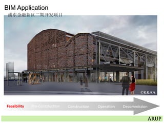 BIM Application
©KKAA
浦东金融新区二期开发项目	
  
Feasibility	
   Pre-­‐Construc=on	
   Construc=on	
   Opera=on	
   Decommission	
  
 