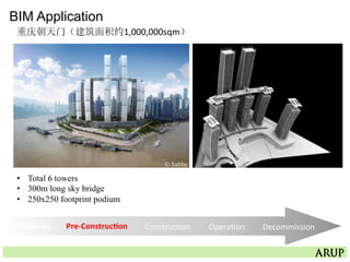 BIM Application
重庆朝天门（建筑面积约1,000,000sqm）	
  
© Safdie
•  Total 6 towers
•  300m long sky bridge
•  250x250 footprint podium
Feasibility	
   Pre-­‐Construc3on	
   Construc=on	
   Opera=on	
   Decommission	
  
 