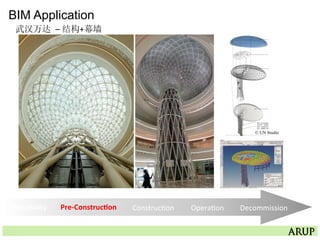 BIM Application
武汉万达 –	
  结构+幕墙	
  
Feasibility	
   Pre-­‐Construc3on	
   Construc=on	
   Opera=on	
   Decommission	
  
© UN Studio
 