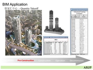 BIM Application
徐家汇中心 – Quantity Takeoff
Feasibility	
   Pre-­‐Construc3on	
   Construc=on	
   Opera=on	
   Decommission	
  
© PCPA
 