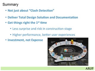 Summary
•  Not	
  just	
  about	
  “Clash	
  Detec3on”	
  
•  Deliver	
  Total	
  Design	
  Solu3on	
  and	
  Documenta3on	
  
•  Get	
  things	
  right	
  the	
  1st	
  3me	
  
•  Less	
  surprise	
  and	
  risk	
  in	
  construc=on	
  stage	
  
•  Higher	
  performance,	
  beder	
  user	
  experiences	
  
•  Investment,	
  not	
  Expense	
  
 