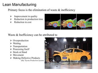 Ø  Improvement in quality
Ø  Reduction in production time
Ø  Reduction in cost
Waste & Inefficiency can be attributed to
Ø  Overproduction
Ø  Waiting
Ø  Transportation
Ø  Processing Itself
Ø  Stock at Hand
Ø  Movement
Ø  Making Defective Products
Lean Manufacturing
Primary focus is the elimination of waste & inefficiency
(Ref. Toyota Production System)	
  
© eurocarnews
© eurocarnews
 