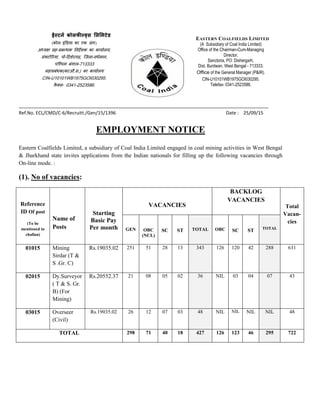 ________________________________________________________________________________________________
Ref.No. ECL/CMD/C-6/Recruitt./Gen/15/1396 Date : 25/09/15
EMPLOYMENT NOTICE
Eastern Coalfields Limited, a subsidiary of Coal India Limited engaged in coal mining activities in West Bengal
& Jharkhand state invites applications from the Indian nationals for filling up the following vacancies through
On-line mode. :
(1). No of vacancies:
Reference
ID Of post
(To be
mentioned in
challan)
Name of
Posts
Starting
Basic Pay
Per month
VACANCIES
BACKLOG
VACANCIES
Total
Vacan-
cies
GEN OBC
(NCL)
SC ST TOTAL OBC SC ST TOTAL
01015 Mining
Sirdar (T &
S .Gr. C)
Rs.19035.02 251 51 28 13 343 126 120 42 288 631
02015 Dy.Surveyor
( T & S. Gr.
B) (For
Mining)
Rs.20552.37 21 08 05 02 36 NIL 03 04 07 43
03015 Overseer
(Civil)
Rs.19035.02 26 12 07 03 48 NIL NIL NIL NIL 48
TOTAL 298 71 40 18 427 126 123 46 295 722
ईस्टर्न कोलफील्ड्स लललिटेड
(कोल इंडिया का एक अंग)
अध्यक्ष सह-प्रबन्धक निर्देशक का कायाालय,
संक्टोरिया, पो-दर्दशेिगढ़, जिला-वधामाि,
पजचिम बंगाल-713333
महाप्रबंधक(का/औ.स.) का कायाालय
CIN-U10101WB1975GOI030295.
फ़ै क्स- 0341-2523586.
EASTERN COALFIELDS LIMITED
(A Subsidiary of Coal India Limited)
Office of the Chairman-Cum-Managing
Director,
Sanctoria, PO: Dishergarh,
Dist. Burdwan. West Bengal - 713333.
Office of the General Manager (P&IR).
CIN-U10101WB1975GOI030295.
Telefax- 0341-2523586.
 