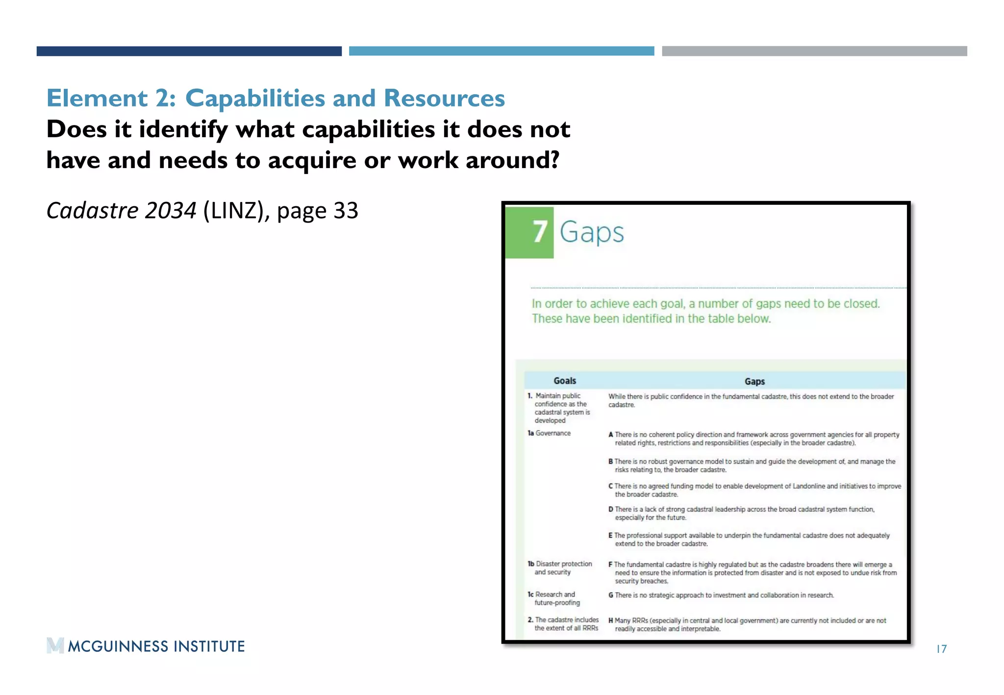 17
OUTPUT 2:WORKING PAPER 2015/01
Element 2: Capabilities and Resources
Does it identify what capabilities it does not
have and needs to acquire or work around?
Cadastre	
  2034	
  (LINZ),	
  page	
  33	
  
 