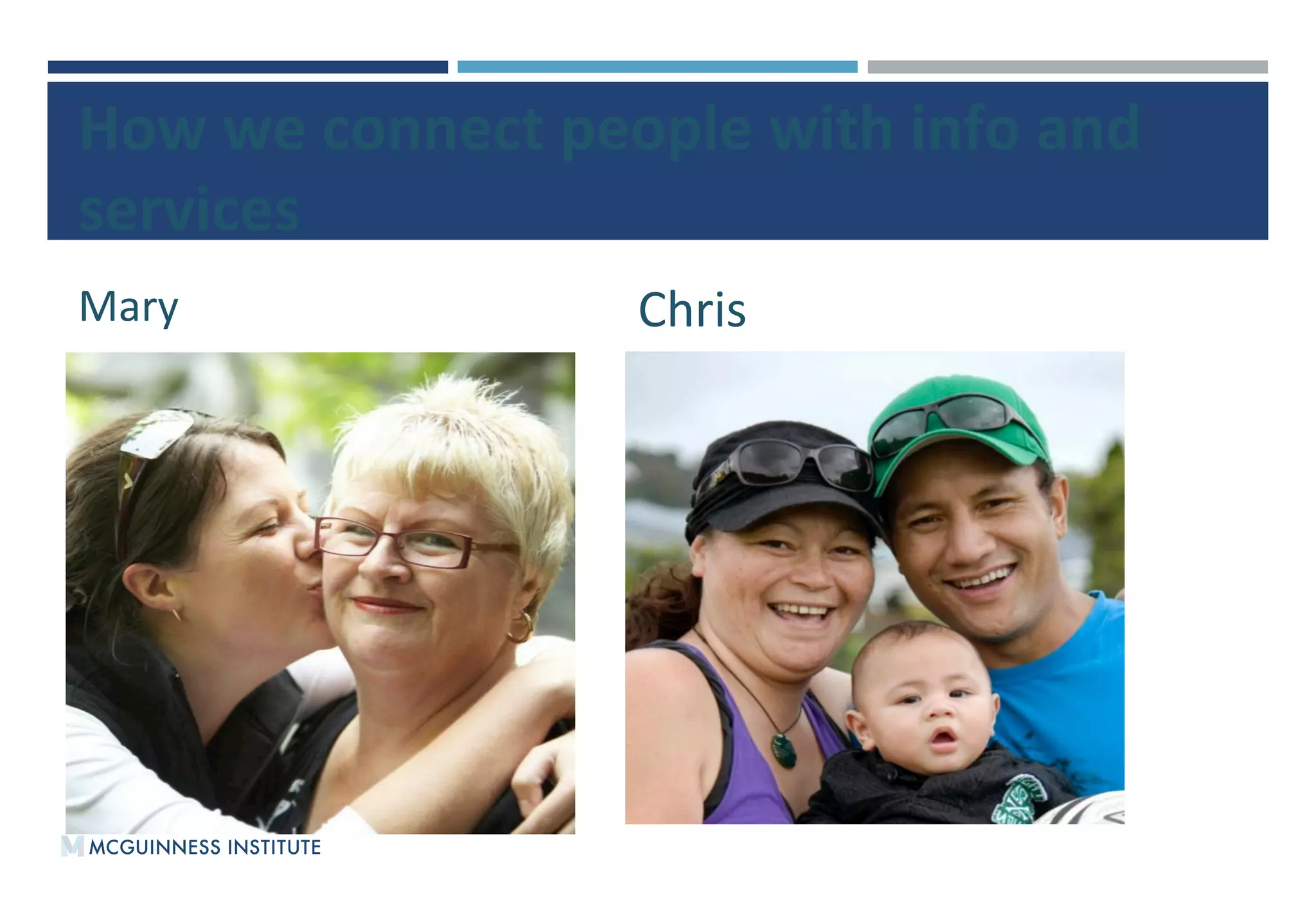 How	
  we	
  connect	
  people	
  with	
  info	
  and	
  
services	
  
Mary	
   Chris	
  
 