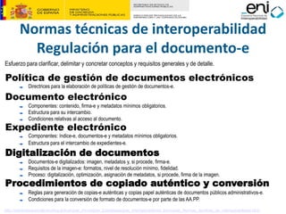 Política de gestión de documentos electrónicos
Directrices para la elaboración de políticas de gestión de documentos-e.
Do...