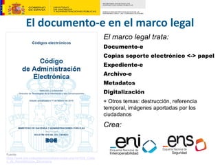 El marco legal trata:
Documento-e
Copias soporte electrónico <-> papel
Expediente-e
Archivo-e
Metadatos
Digitalización
+ O...