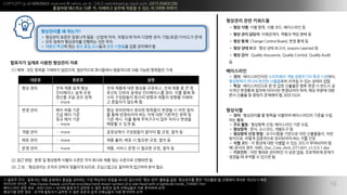 COPYLEFT all WRONGS reserved @ xelion.pe.kr ??? weirdmeetup.slack.com, 2015 EMOCON
???? ???? ?? ?, ???? ??? ??? ? ?? ???? ???
?
 ??? ?? : ???? ?? ???? ??? ???? ?? ???? ??? ??? ???? ?? ?? ??? ??. ????? ?? ????? ???? ??? ???? ??.
???? ??? : http://www.freepik.com/free-icon/idea-hand-drawn-symbol-of-a-side-head-with-a-lightbulb-inside_734487.htm
????? ?? ?? : IEEE1024 + ??? ???? ??? ? ?? ??? ?? ????? ?? ???? ??
???? ?? ?? : ??? ???? ??? ? ?? ??? ?? ????? ?? ???? ??
16
???? ?? ????
? ?? ??: ?? ??, ?? ??, ????? ?
? ?? ?? ???: ?????, ??? ?? ?? ?
? ?? ??: Change Control Board, ?? ?? ?
? ?? ?? ?? : ?? ?? ???, Lessons Learned ?
? ?? ?? : Quality Assurance, Quality Control, Quality Audit
?
? ?? : ??????? ????? ?? ????? ?? ????,
????? ??? ??? ????? ??? ? ?? ??? ??
? ?? : ??????? ? ? ?? ???? ?? ?? ? ??? ?
??? ???? ??? ???? ????? ??, ?? ??? ??
?? ??? ? ??? ???? ?, IEEE1024
?????
????
? ?? : ????? ? ??? ???? ?????? ??? ??
?? ??
? ?? ?? : ???? ??, ????? ?? ??
? ???? : ??, ????, ???? ?
? ???? ?? ?? : ????? ???? ?? ?????, ??
????, ??? ????? ????? ?? ?? ??
? ?? ?? : ? ??? ?? ??? ? ?? ??? ????? ?.
?) ??? ??, WBS_Doc_Core_Arch_D71A01_v1.0.0.1.doc
? ???? : ?? ??? ???? ? ?? ??. ????? ???
??? ? ??? ? ??? ?.
????? ? ????
? ???? ??? ???? ?? : ??? ??, ???? ?? ??? ?? ??/??/???? ??
? ?? ??? ????? ???? ?? ??
? ??? ??? ?? ?? ?? ???? ?? ???? ?? ???? ?
???? ??? ??? ???? ??
(1) ?? : ?? ??? ???? ????, ????? ????? ????? ?? ??? ???? ??
(2) ?? ?? : ?? ? ???? ??? ??? ?? ??? ?? ?? ???? ???? ?
(3) ? ? : ????? ??? ??? ???? ???, ?????? ???? ???? ?? ??
??? ??? ??
?? ?? ?? ?? ?? ??
????? ?? ??
??? ?? ?? ??
 more
?? ??? ?? ??? ????, ?? ?? ? ? ?
??? ??? ??? ?????? ??. ?? ?? ?
?? ????? ??? ??? ??? ??? ???
? ???? ??? ?.
?? ?? ?? ?? ??
?? ?? ??
?? ?? ??
 more
?? ????? ??? ???? ??? ? ?? ??
? ?? ????? ?? ?? ?? ???? ?? ?
?? ??. ?? ?? ????? ?? ??? ???
??? ? ?? ?.
?? ??  more ????? ????? ??? ? ??, ?? ?
?? ??  more ?? ??, ?? ? ??? ??, ?? ?
?? ??  more ??, ??? ?? ? ??? ??, ?? ?
 