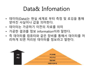 Data& Infomation
• 데이터(Data)는 현실 세계로 부터 측정 및 로깅을 통해
얻어진 사실이나 값을 의미한다.
• 데이터는 가공하기 이전의 자료를 의미
• 가공한 결과를 정보 information이라 말한다.
• 즉 데이터를 컴퓨터와 같은 장비를 통해서 데이터를 처
리하게 되면 처리된 데이터를 정보라고 말한다.
 