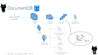 DocumentDB
Copyright? 2015, JAZUG All Rights Reserved.
18
{
"id" : "123"
"name" : "joe"
"age" : 30
"address" : {
"street" : "some st"
}
}
 