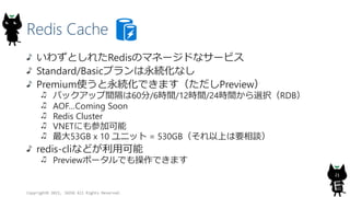 Redis Cache
Copyright? 2015, JAZUG All Rights Reserved.
21
鷺Ȥ줿RedisΥޥͩ`ɤʥ`ӥ
Standard/BasicץAʤ
PremiumʹAǤޤPreview
Хååg60/6rg/12rg/24rgxkRDB
AOFComing Soon
Redis Cluster
VNETˤμӿ
53GB x 10 ˥å = 530GBϤҪՄ
redis-cliʤɤÿ
Previewݩ`ǤǤޤ
 