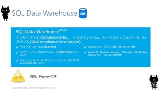 SQL Data Warehouse
Copyright? 2015, JAZUG All Rights Reserved.
25
FڡPreviewǤ
 