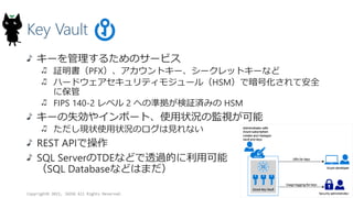 Key Vault
Copyright? 2015, JAZUG All Rights Reserved.
37
`뤿Υ`ӥ
^PFXȥ``åȥ`ʤ
ϩ`ɥƥ⥸`루HSMǰŻưȫ
˱
FIPS 140-2 ٥ 2 ؤΜʒ^gߤ HSM
`ʧ䥤ݩ`ȡʹ״rαOҕ
F״ʹ״rΥҊʤ
REST APIǲ
SQL ServerTDEʤɤ͸^Ĥÿ
SQL DatabaseʤɤϤޤ
 