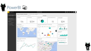 PowerBI
Copyright? 2015, JAZUG All Rights Reserved.
44
 