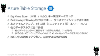 Azure Table Storage
Copyright? 2015, JAZUG All Rights Reserved.
9
Key Value Store KVS / NoSQL `ԥǩ`ȥ
PartitionKeyRowKey2Ĥ`饹ǥå򘋳
ȥॹס⣨=ƥƥϥ`ޥ쥹
Υǩ`ȥ˱Ȥٰ
Υǩ`󥿩`}u1TB椷ϡ7140/
10 ȥ󥶥󤢤 ?0.37ͥåȥ`ܞϤ뤱
REST API/ODataǥAtomPub(XML)/JSON
 