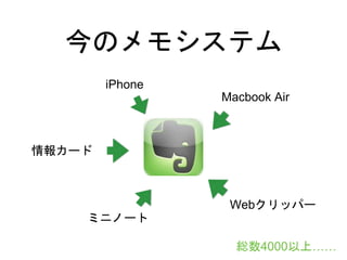 Υ⥷ƥ
iPhone
Macbook Air
󥫩`
ߥ˥Ω`
Webåѩ`
t4000ϡ
 