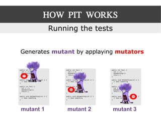 MUTANTS KILLER - PIT: state of the art of mutation testing system | PDF