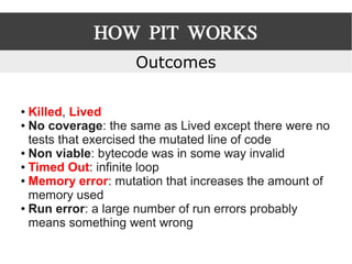 MUTANTS KILLER - PIT: state of the art of mutation testing system | PDF