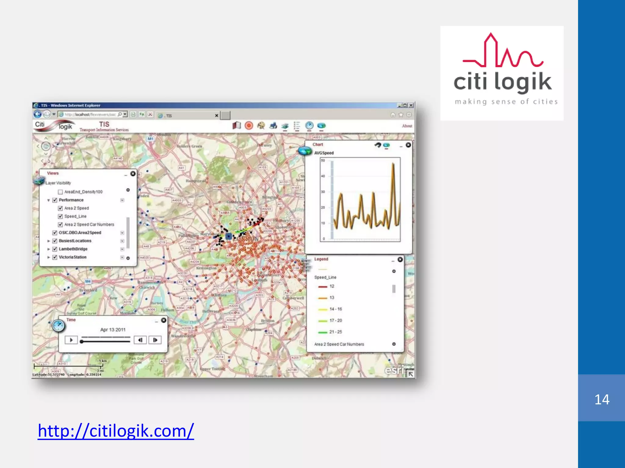 14
http://citilogik.com/
 
