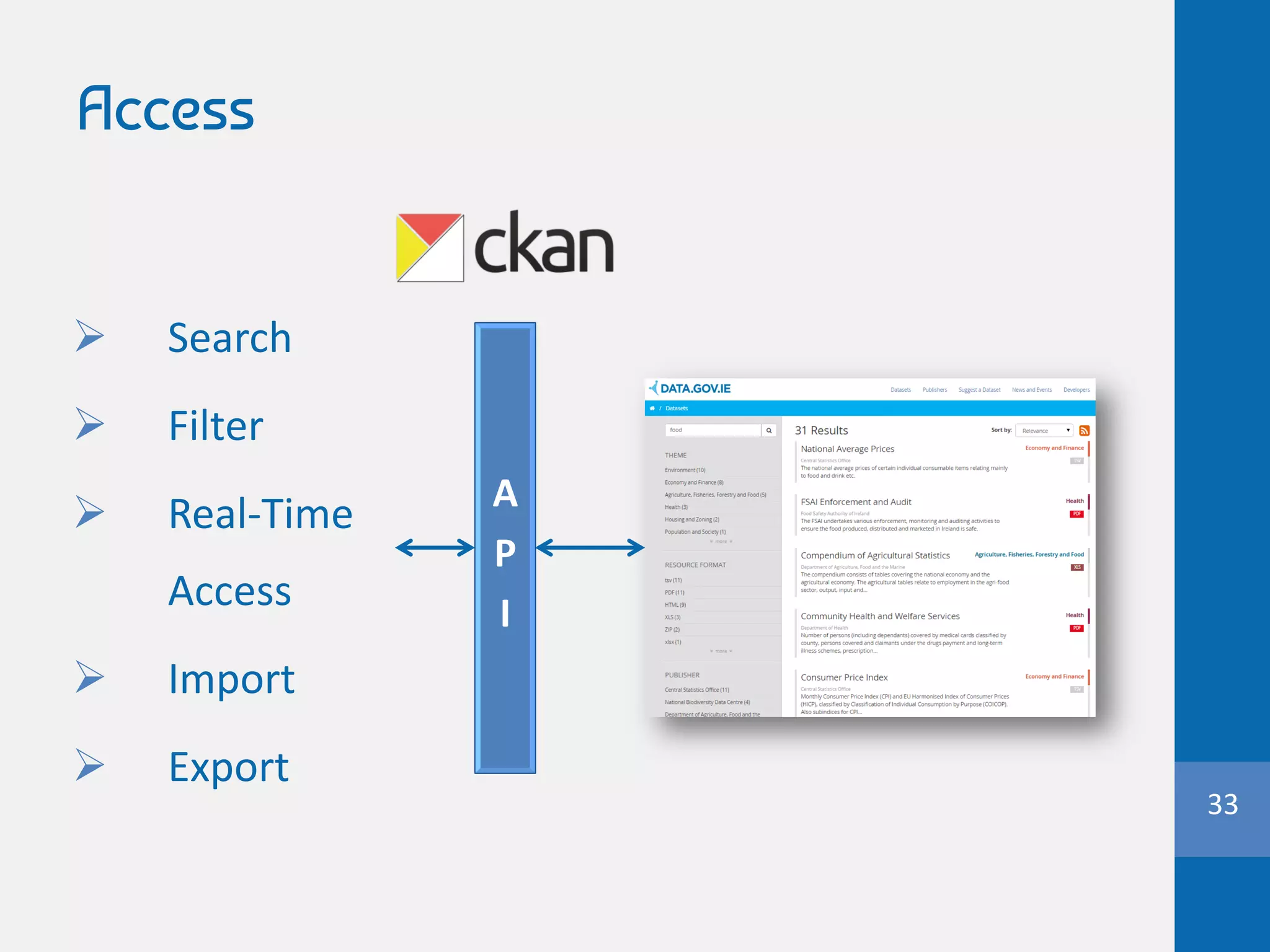Access
 Search
 Filter
 Real-Time
Access
 Import
 Export
33
A
P
I
 