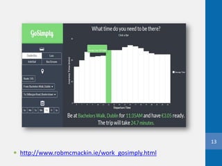 13
 http://www.robmcmackin.ie/work_gosimply.html
 
